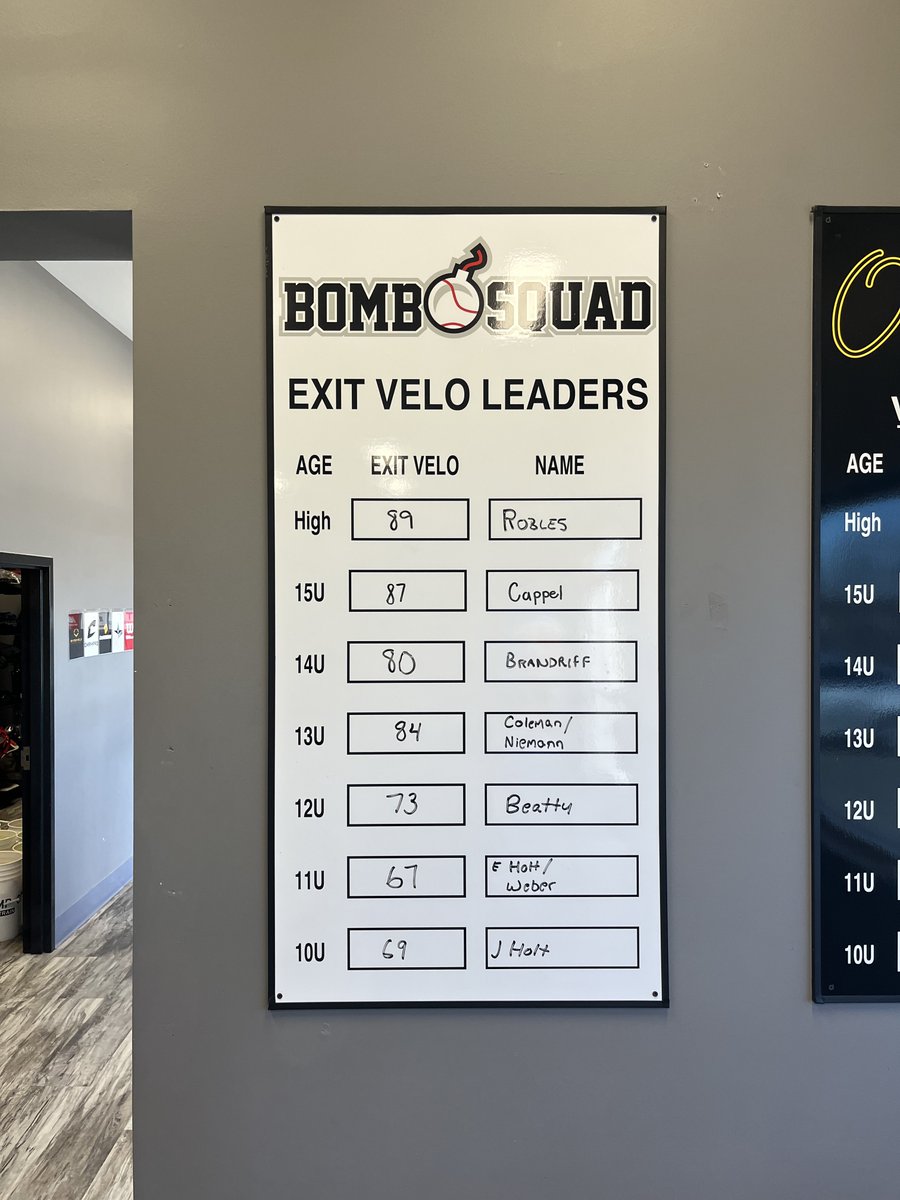 Midwest Rebels Baseball and Softball tweet media