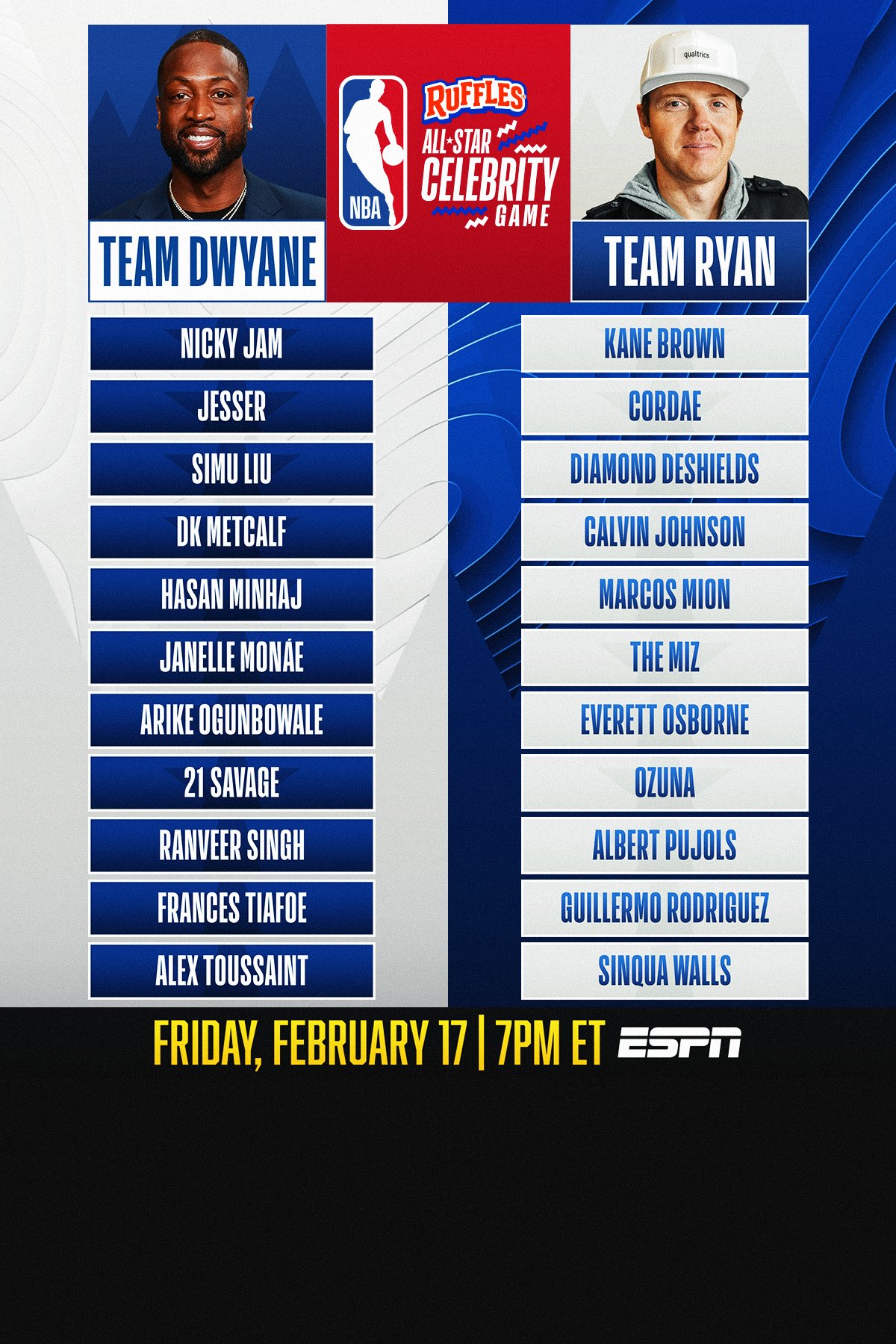 NBA on X: 🌟 The 2023 #RufflesCelebGame rosters! 🌟 #RufflesCelebGame:  Friday, Feb. 17 on ESPN  / X