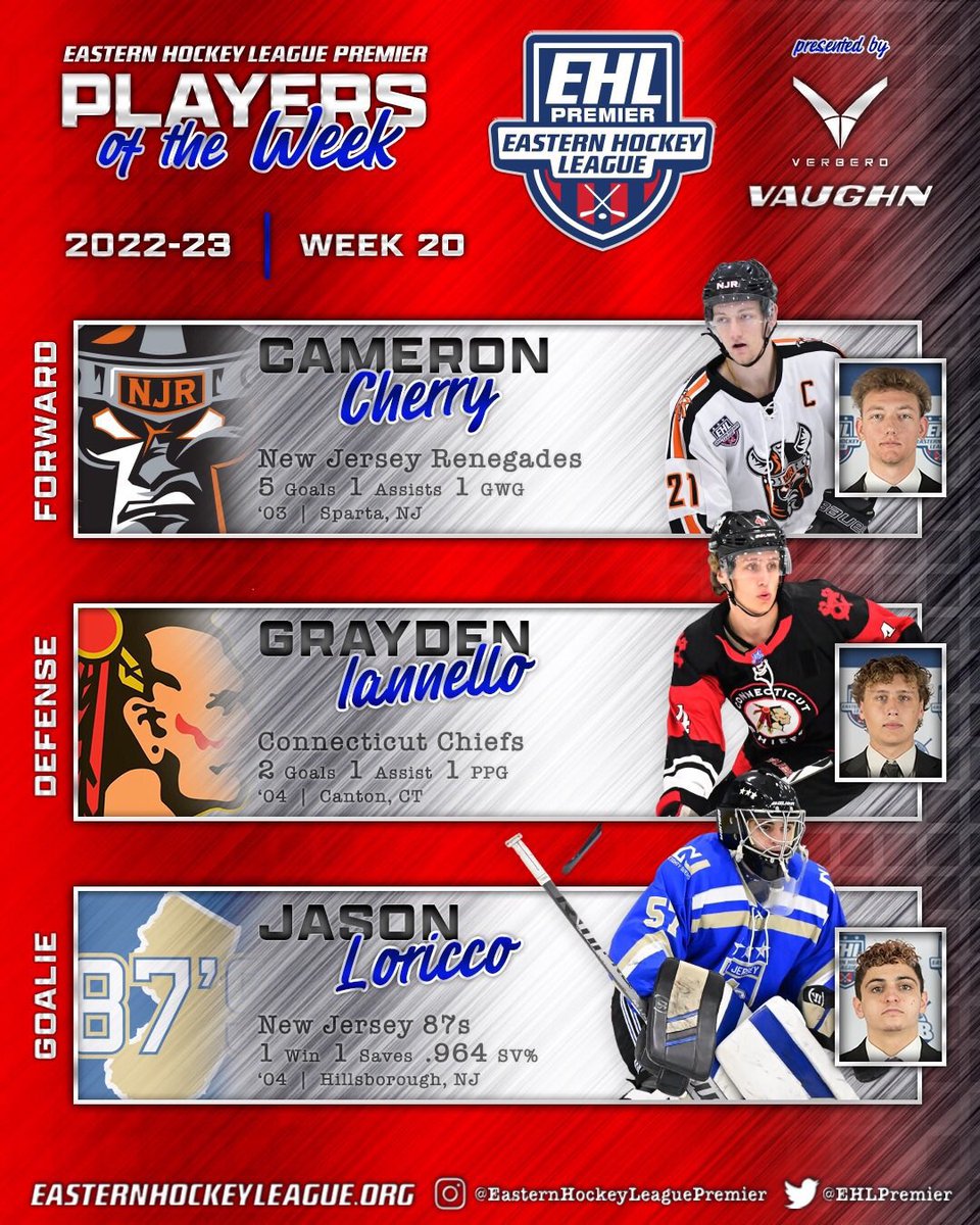 NJRenegades's tweet photo. Atta boy Cap! https://t.co/ijHQnvofju