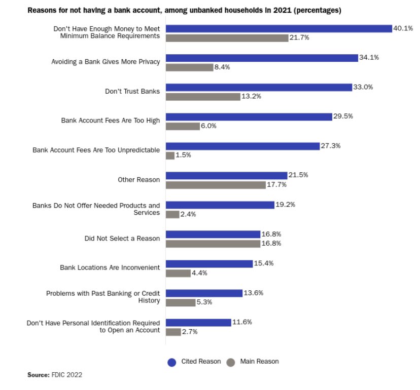 Cato Institute on Twitter "RT EconWithNick Advocates are correct
