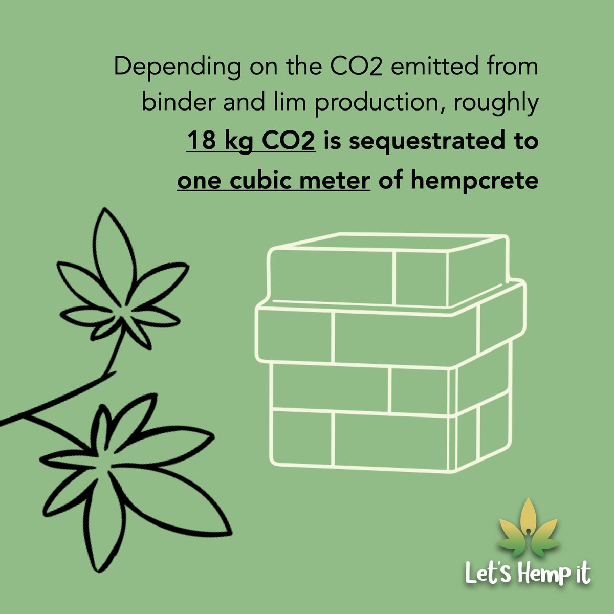 LetsHempIt's tweet image. Join us for "Economic Perspective Part 3" as we delve into the future of sustainable business. Learn how hempcrete and greener business models are crucial in shaping a more sustainable economy. 🌿💰  
letshempit.com/economic-persp…

#LetsHempIt #hempcrete #greenbusiness #sustainable