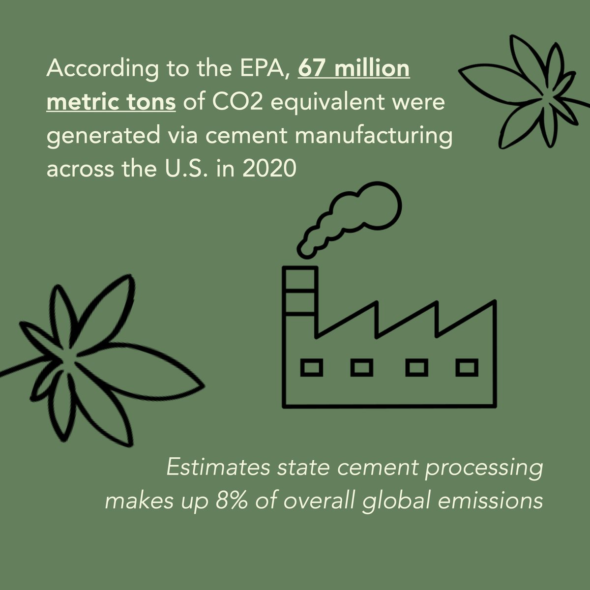 LetsHempIt's tweet image. Join us for "Economic Perspective Part 3" as we delve into the future of sustainable business. Learn how hempcrete and greener business models are crucial in shaping a more sustainable economy. 🌿💰  
letshempit.com/economic-persp…

#LetsHempIt #hempcrete #greenbusiness #sustainable