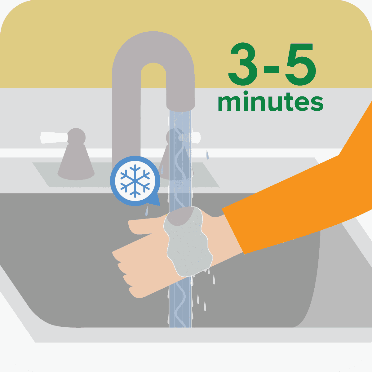 usfire's tweet photo. Share these burn tips for #NBAW:
โ๏ธTreat a burn right away by putting it in cool water for 3 to 5 minutes.
โ๏ธCover with a clean, dry cloth.
โ๏ธDo not apply creams, ointments, sprays or other home remedies.
โ๏ธGet medical help right away by calling 911 or the fire department. https://t.co/7b1t1G0OlU