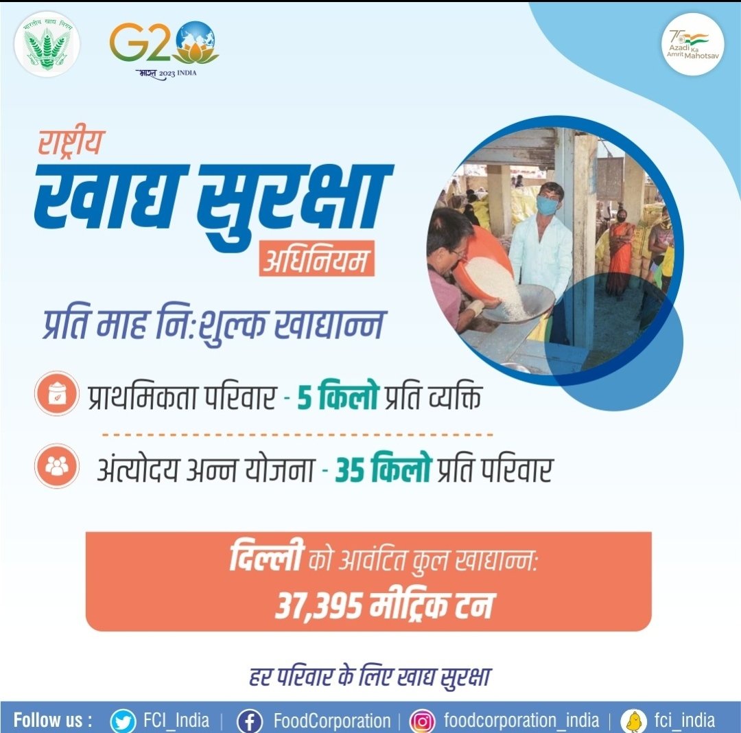 FCI_NorthZone's tweet photo. #NFSA के तहत #दिल्ली में अंत्योदय अन्न योजना और प्राथमिकता वाले परिवारों के लाभार्थियों को वितरण के लिए 37,395 MT खाद्यान्न आवंटित। भारत सरकार की एक गरीब समर्थक पहल। #HarGharAnn #FCI #Foodsecuritytoall @FCI_India @fooddeptgoi https://t.co/ZD3Lrrvl08