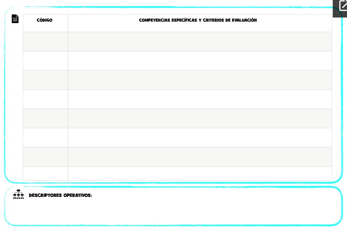 fefemo11's tweet photo. PLANTILLA DISEÑO SITUACIONES DE APRENDIZAJE

Creada una plantilla en formato pdf editable, para crear situaciones de aprendizaje de forma muy cómoda. La puedes descargar desde el blog de Evalua2:

https://t.co/8SZLVD1N4N

Aquí algunas páginas de muestra. https://t.co/91Mx6Nxoea