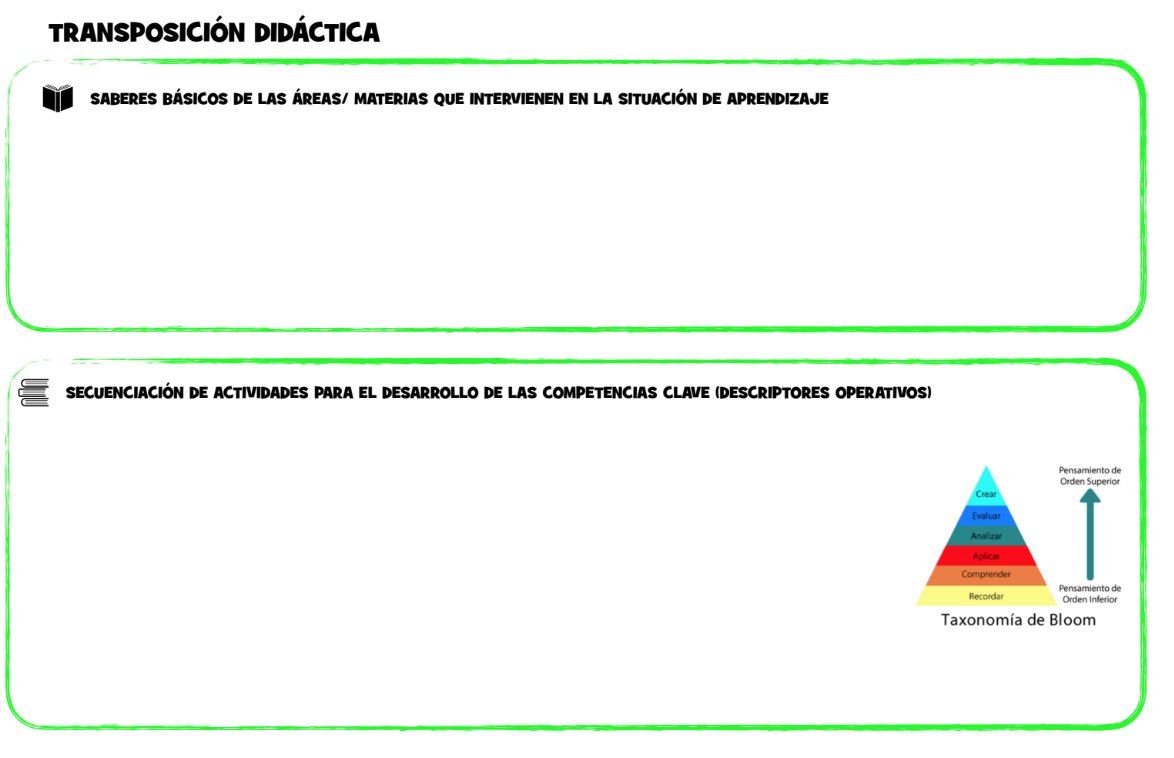 fefemo11's tweet photo. PLANTILLA DISEÑO SITUACIONES DE APRENDIZAJE

Creada una plantilla en formato pdf editable, para crear situaciones de aprendizaje de forma muy cómoda. La puedes descargar desde el blog de Evalua2:

https://t.co/8SZLVD1N4N

Aquí algunas páginas de muestra. https://t.co/91Mx6Nxoea