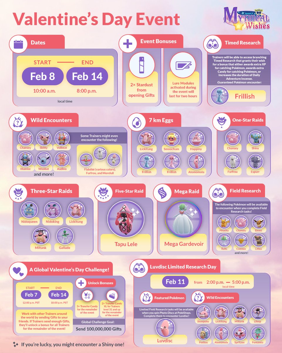 Pokémon GO tweet media