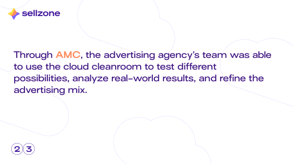 sellzonecom's tweet photo. #AmazonMarketing Cloud (AMC) is a powerful advertising tool specifically designed for mature sellers who spend a significant amount on #Amazon advertising. Read the case of @SpoonfulONE brand and find out how they grew their business with AMC. https://t.co/idlnnTkllq https://t.co/qhQm3htNeR