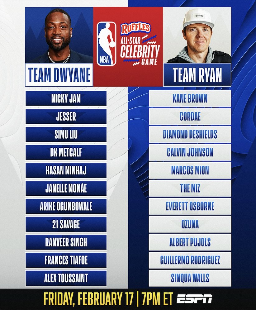 Charlotte Mills Info Nba Celebrity All Star Game Roster