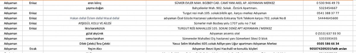 BabalaTv's tweet photo. ADIYAMAN https://t.co/T8qJrVl7Hj