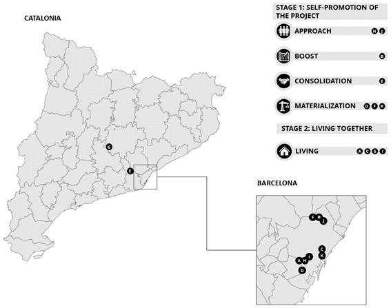 Recentment hem elaborat un estudi per explorar els mecanismes que expliquen la relació entre l’habitatge cooperatiu en cessió d’ús i la salut de les persones

Els resultats són fruit d’entrevistes en profunditat a persones que participen en aquest model d’habitatge a Catalunya
👇