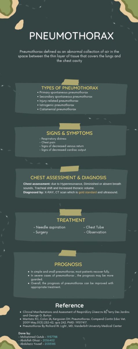 KAU|علاج تنفسي 🫁 tweet media