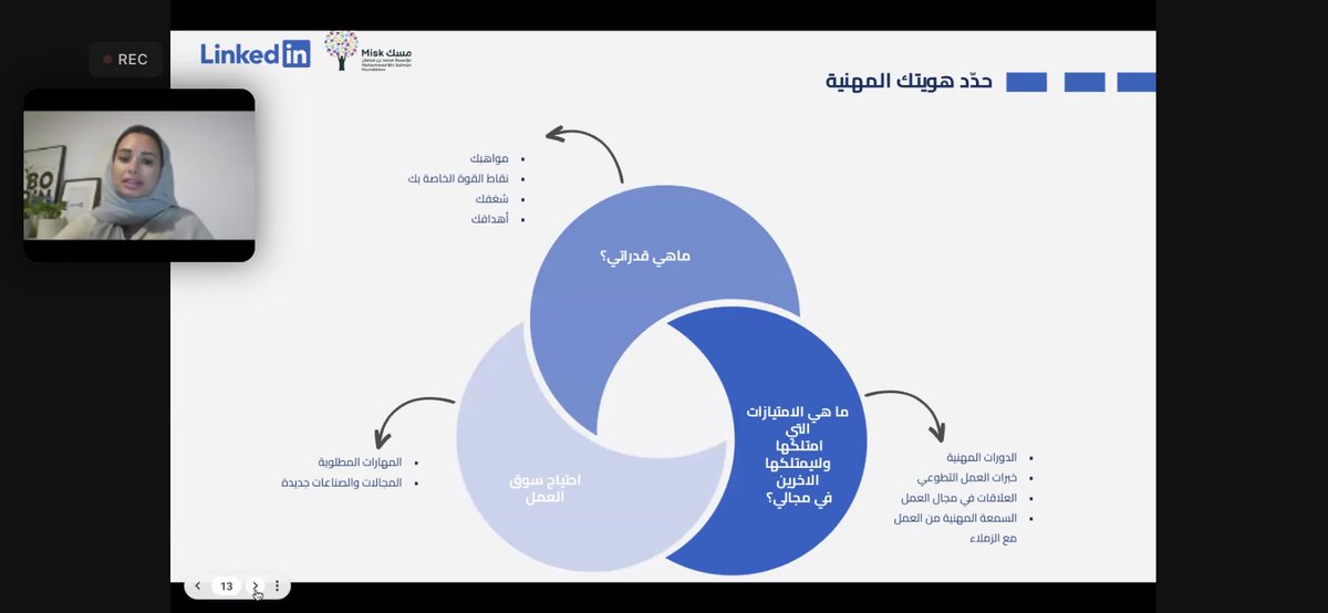 DiamondAlhashed's tweet image. #جاهزين_للمستقبل #ReadyForTheFuture لما احدد هويتي المهنية لازم اسال نفسي هذه الاسئلة