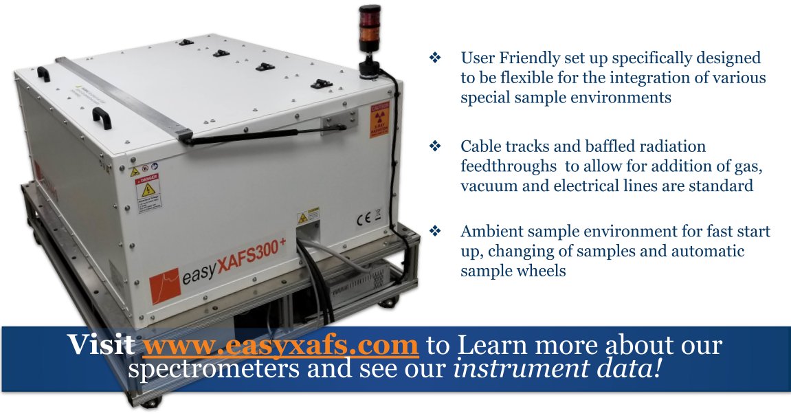Do you need in-situ capabilities for your XANES and EXAFS scans? 

easyXAFS spectrometer's flexible designs allow for the implementation of a number of in-situ and operando experiments.

For info email us at info@easyxafs.com 

#chemtwitter
#XAFS
#XANES
#XAS
#analyticalchemistry