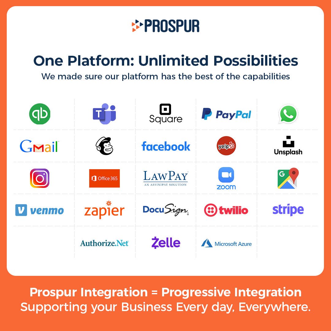 Prospur tweet media