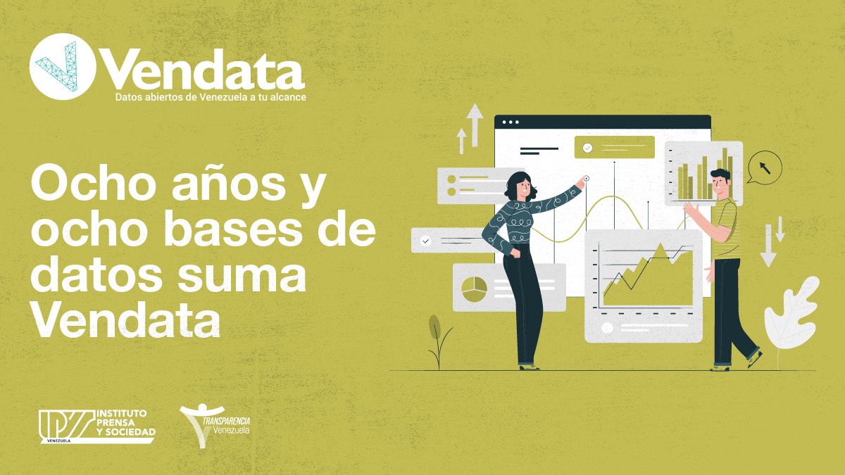 VendataOrg's tweet photo. La base de datos “Sanciones y sancionados” de Vendata recopila información de las medidas internacionales aplicadas a:

📍 Funcionarios
📍 Empresas
📍 Bienes o activos 

Accede aquí: https://t.co/wHHKqqEqDR #HablanLosDatos #YoUsoVendata https://t.co/unxCeMyUFl