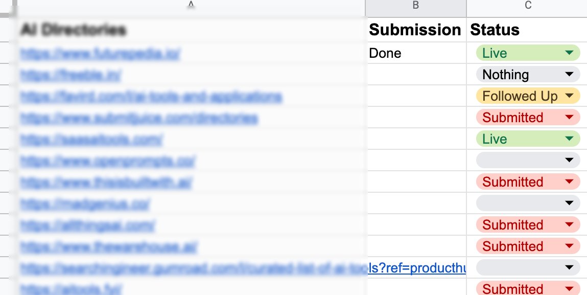 arnabghosh_co's tweet photo. Done with the list of 50+ directories for AI builders!

✔️ 37 AI tool directories
✔️ 27 Startup directories
✔️ 6 Subreddits

All these combined gave my tool  100-150 visitors per day!

Want it?

Comment 👋, and retweet.  I'll send it your way!
#aitools #ArtificialIntelligence https://t.co/q70RPISZWL