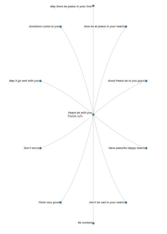 Translation Insights & Perspectives tweet media