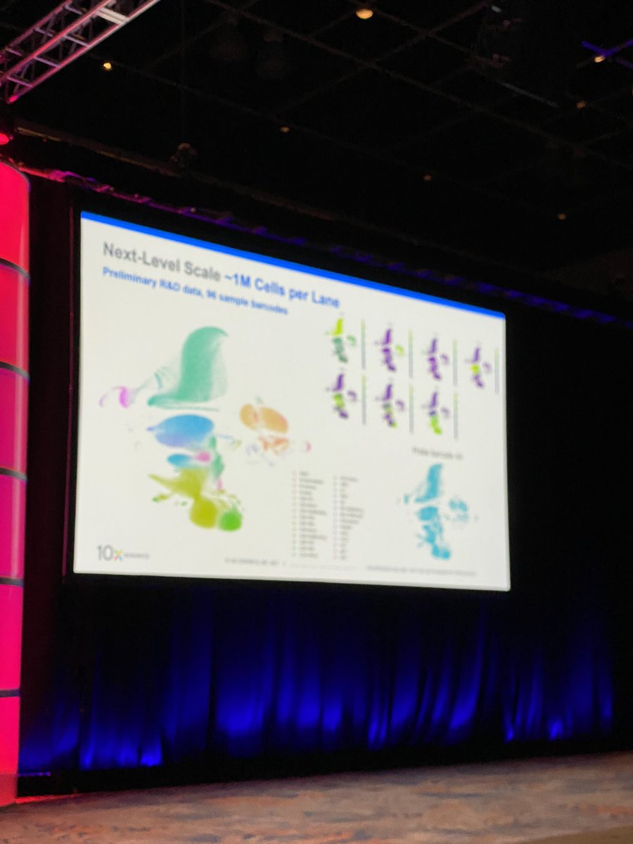 😍😍😍 <a href="/ScienceJill/">Jill Herschleb</a> showing data from a 1M cell per lane run for a total of 8M cells. She also teases this run included over 100 proteins with feature barcoding. #AGBT23