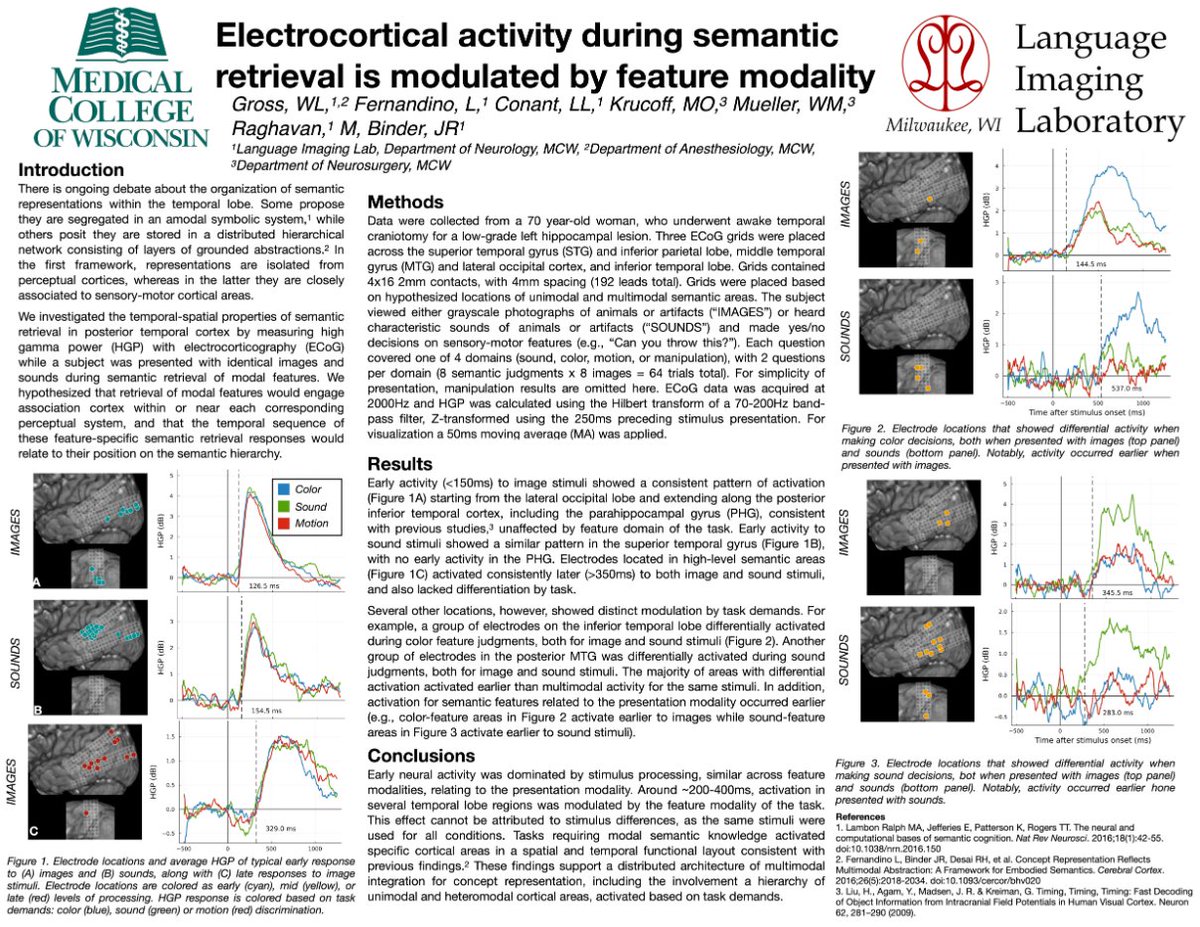 Neuroscience Research Center - MCW (@neurosciencemcw) on Twitter photo Did you know that the NRC is affiliated with 25+ different MCW departments?😲🧪👨🔬
Check out this recent poster out of the Language Imaging Laboratory - MCW (Neurology Department) by <a href="/BillGrossMD/">Bill Gross, MD PhD</a>, MD, PhD!
#MCW #NRC #neuroscience #neurology Did you know that the NRC is affiliated with 25+ different MCW departments?😲🧪👨🔬
Check out this recent poster out of the Language Imaging Laboratory - MCW (Neurology Department) by <a href="/BillGrossMD/">Bill Gross, MD PhD</a>, MD, PhD!
#MCW #NRC #neuroscience #neurology