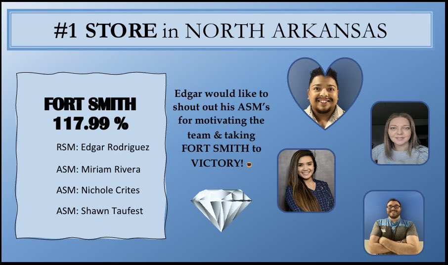 North Arkansas (@northarkansas1) on Twitter photo Ice Cold’s #1 store for JANUARY. 🥶 love this team’s energy! <a href="/EdgarRGZ_/">Edgar Rodriguez</a> <a href="/miriamrivera24/">Miriam Rivera</a> <a href="/Nichole_Crites/">Nichole Crites</a> <a href="/st167s/">Shawn Tautfest</a> @FortSmithTeam <a href="/p_coleman24/">P. Coleman</a> #tapiasharpshow posted by <a href="/Mairuu3/">Mayra Sharp</a> Ice Cold’s #1 store for JANUARY. 🥶 love this team’s energy! <a href="/EdgarRGZ_/">Edgar Rodriguez</a> <a href="/miriamrivera24/">Miriam Rivera</a> <a href="/Nichole_Crites/">Nichole Crites</a> <a href="/st167s/">Shawn Tautfest</a> @FortSmithTeam <a href="/p_coleman24/">P. Coleman</a> #tapiasharpshow posted by <a href="/Mairuu3/">Mayra Sharp</a>