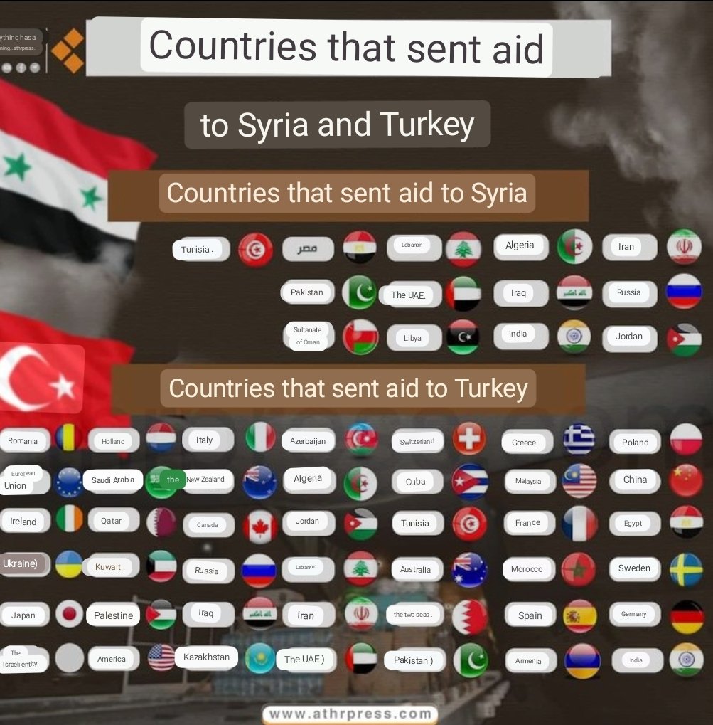 Tidak ada negara Eropa yang mengirimkan bantuan kepada para korban gempa di Suriah, kecuali Rusia. 

Turki 42 negara
Suriah 13 negara

#PrayForTurkeyAndSyria #PrayForHumanity