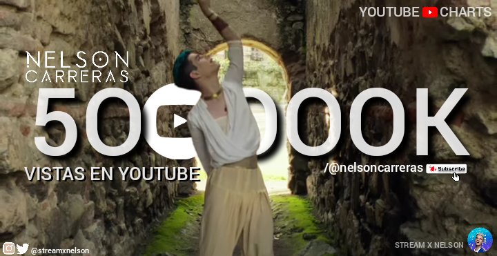 CHARTS 📊 YOUTUBE

Oficialmente el MV #EresUnÁngel de #NelsonCarreras ha llegado a las 500K vistas. 

¡Felicidades, sigamos así y vamos por ese millón! 🤩✨