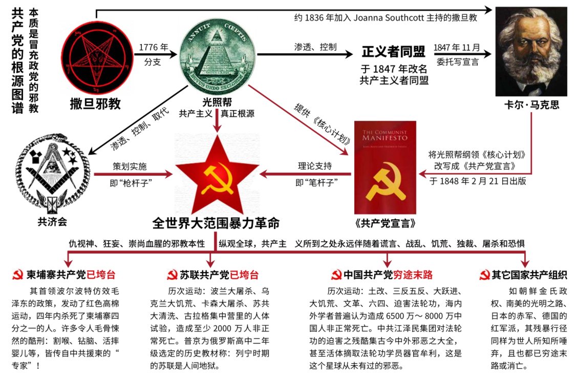 Norton Hung on Twitter