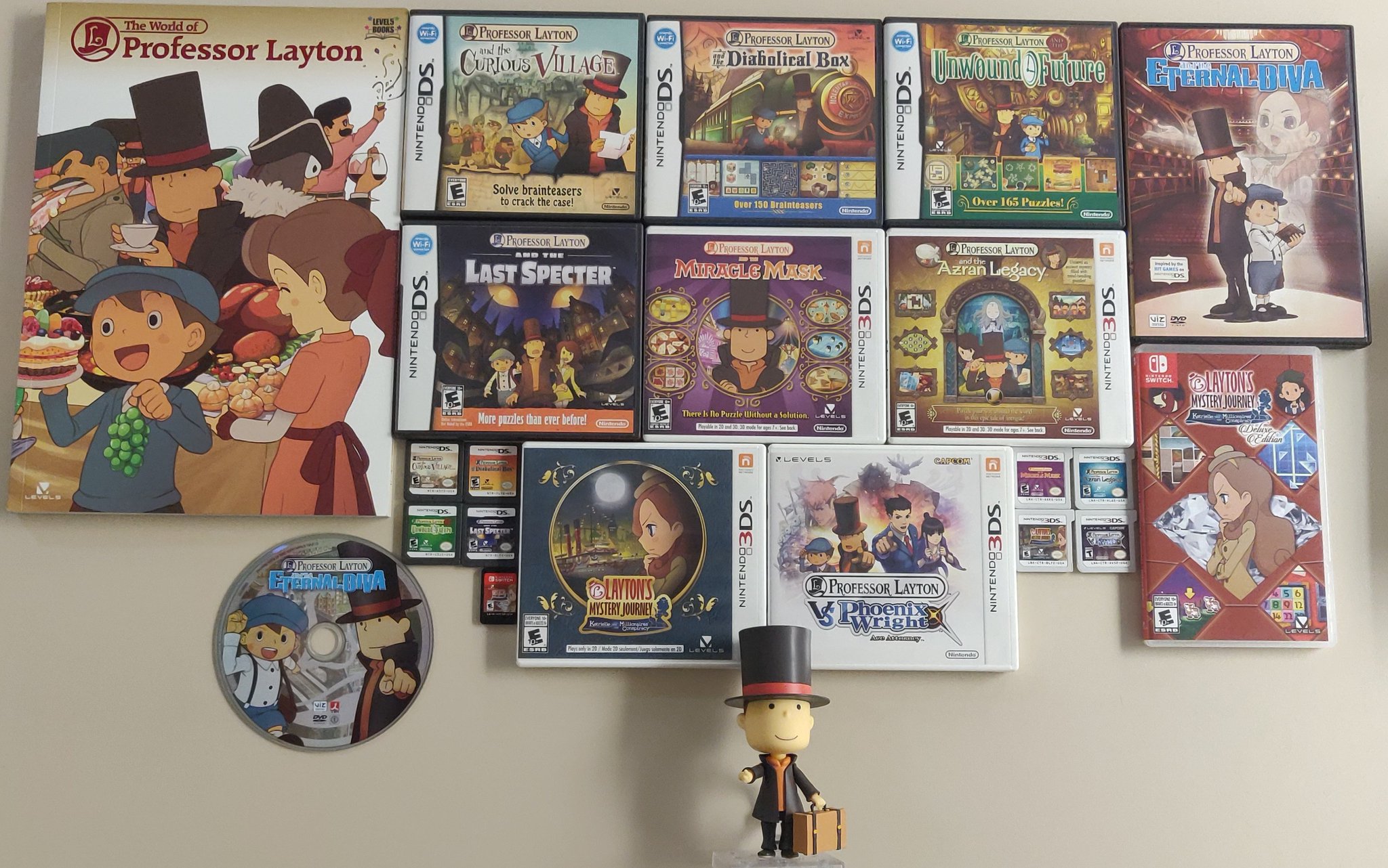 Shlib on Switch. on Twitter: