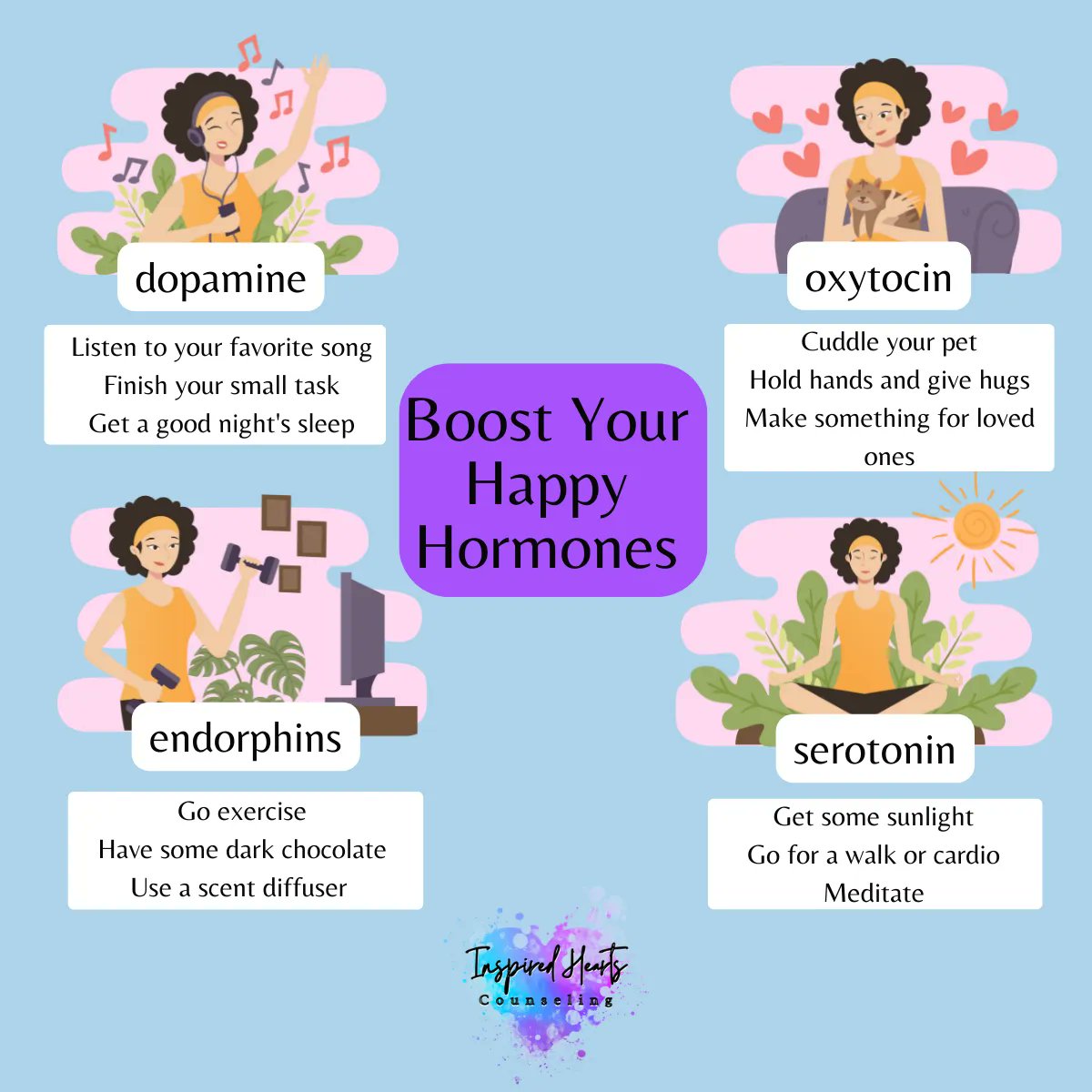 kerriscullylpc's tweet image. There are 4 main brain chemicals that are responsible for creating the emotions and sensations that we associate with happiness. Try out some of these tips to help increase them naturally. 

#happiness #happyhormones #dopamine #serotonin #endorphins #oxytocin #mentalhealth