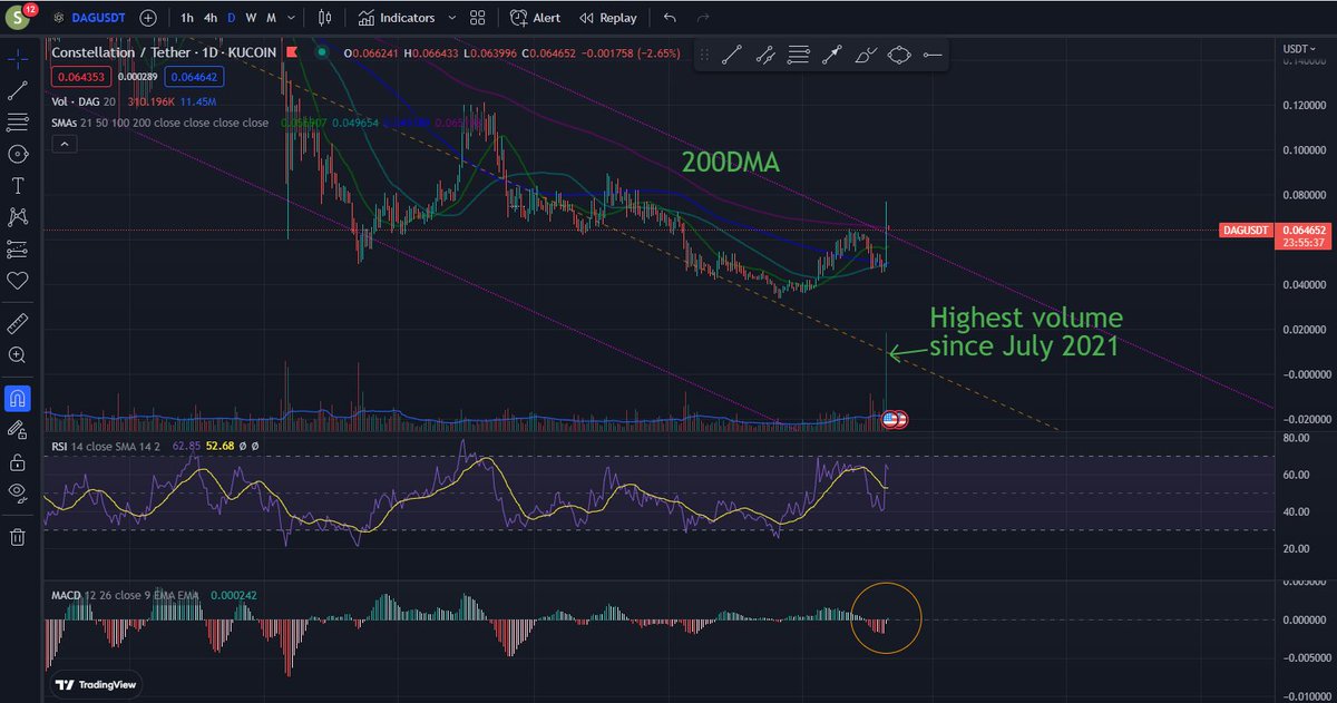 hgtp://schradayta tweet media