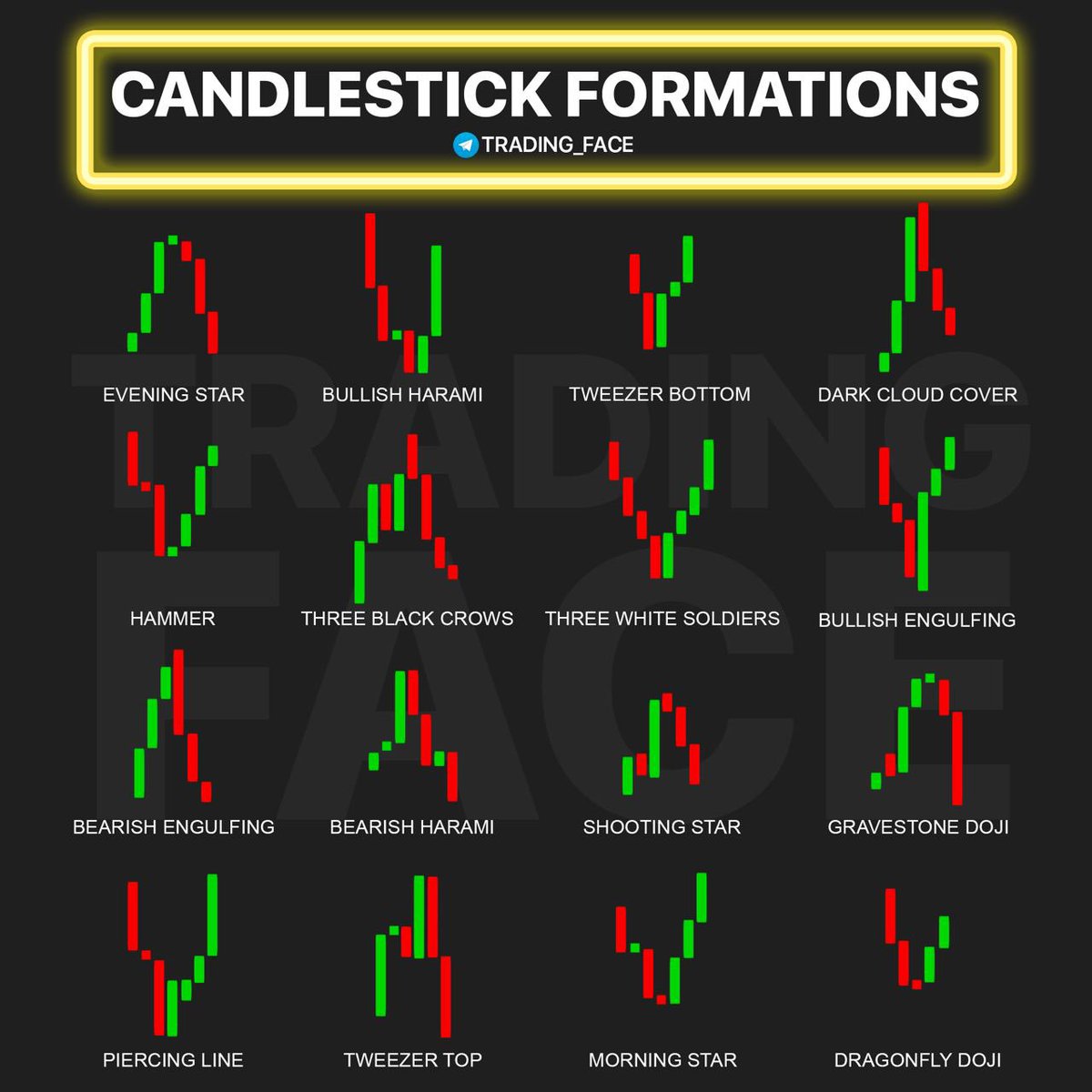ODES → All about crypto tweet media
