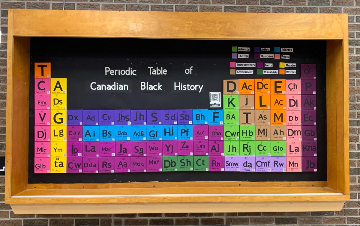 Tottenham PS SCDSB (@tottenhamps) on Twitter photo Periodic Table of Canadian Black History designed by Mrs Montesano’s grade 6 class <a href="/SCDSB_Schools/">Simcoe County District School Board</a> <a href="/SCDSBequity/">SCDSB DEI/ML Department</a> <a href="/Mrs_C_Montesano/">Mrs. Montesano</a> #celebratingblackexcellence Periodic Table of Canadian Black History designed by Mrs Montesano’s grade 6 class <a href="/SCDSB_Schools/">Simcoe County District School Board</a> <a href="/SCDSBequity/">SCDSB DEI/ML Department</a> <a href="/Mrs_C_Montesano/">Mrs. Montesano</a> #celebratingblackexcellence