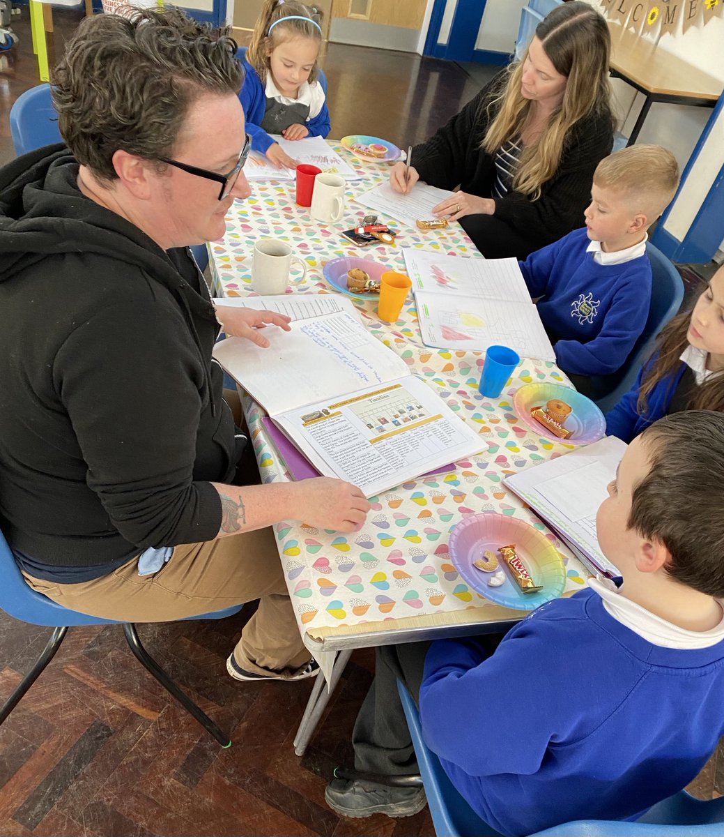 Severn Beach Primary School tweet media