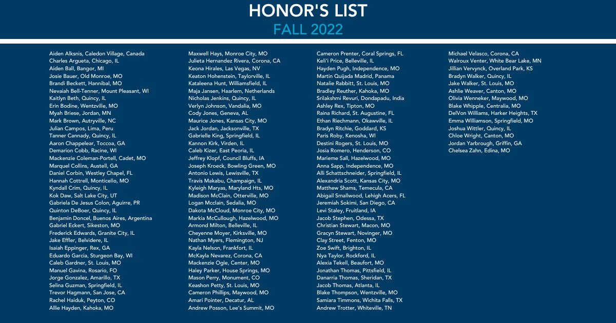 CSC1853's tweet photo. Congratulations to these 119 students named to Honor's List for fall 2022. They were enrolled, completed at least 12 semester hours and earned a GPA between 3.2 and 3.49. 

Well done, Wildcats! 👏

#CSContheHill #HonorsList https://t.co/JzGu7mxxjv
