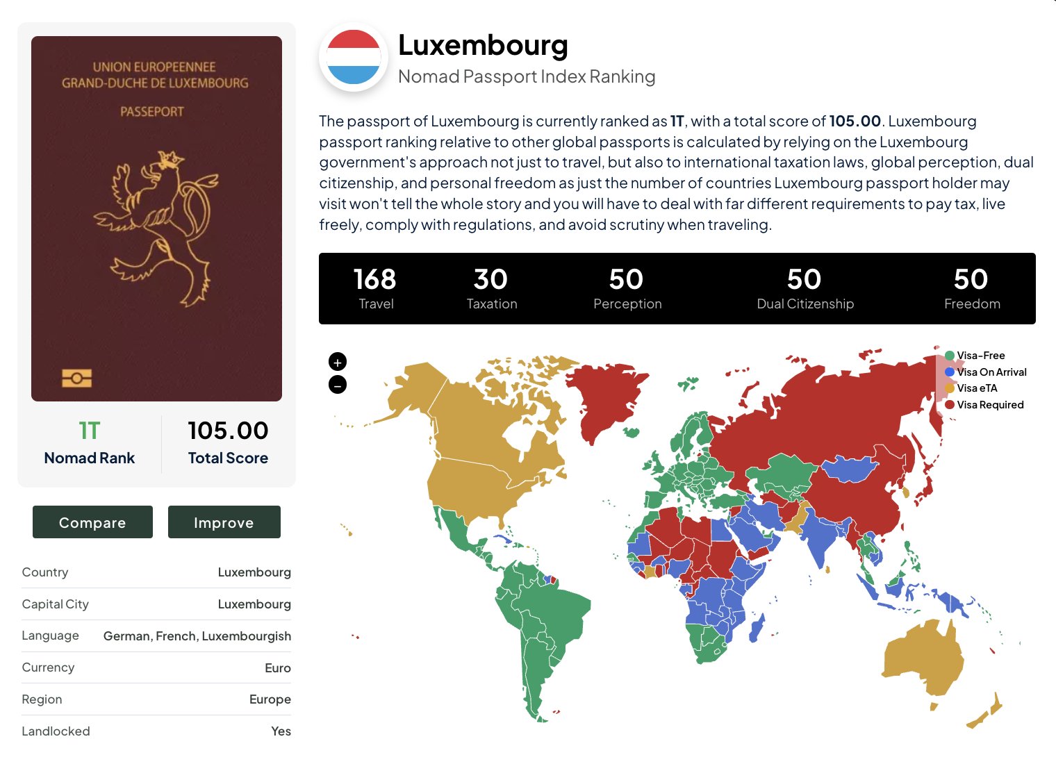 Chart: The world's most powerful passports