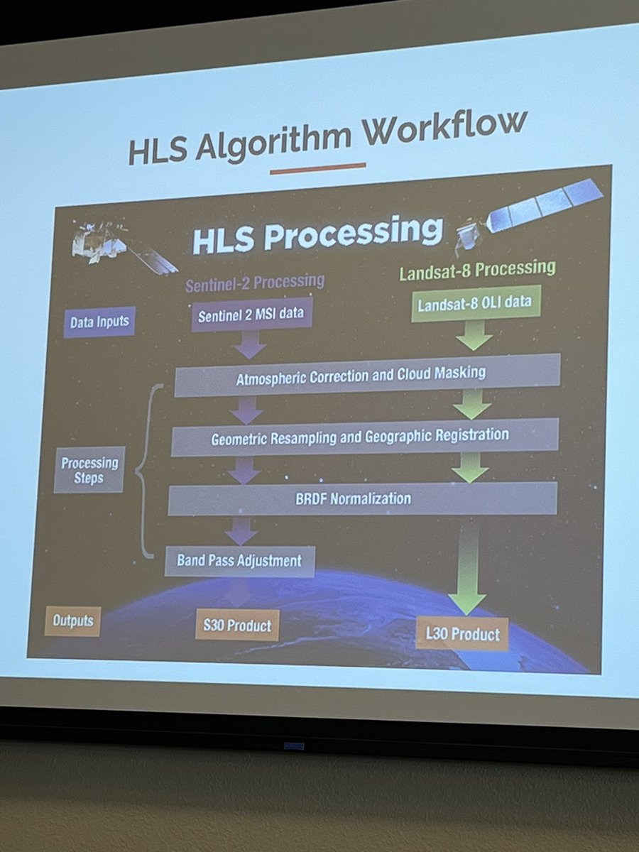 mikewulder's tweet photo. Harmonized Landsat Sentinel-2. ๐
Virtual constellation. #virtcons #HLS
https://t.co/HzbXsFAGbk https://t.co/nRqBC2dedh