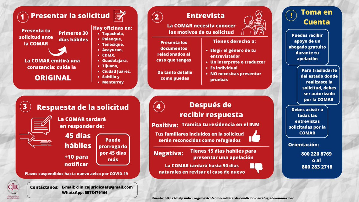 CJRAlaideFoppa's tweet photo. Cómo solicitar refugio en México https://t.co/Fjk62ofCY4