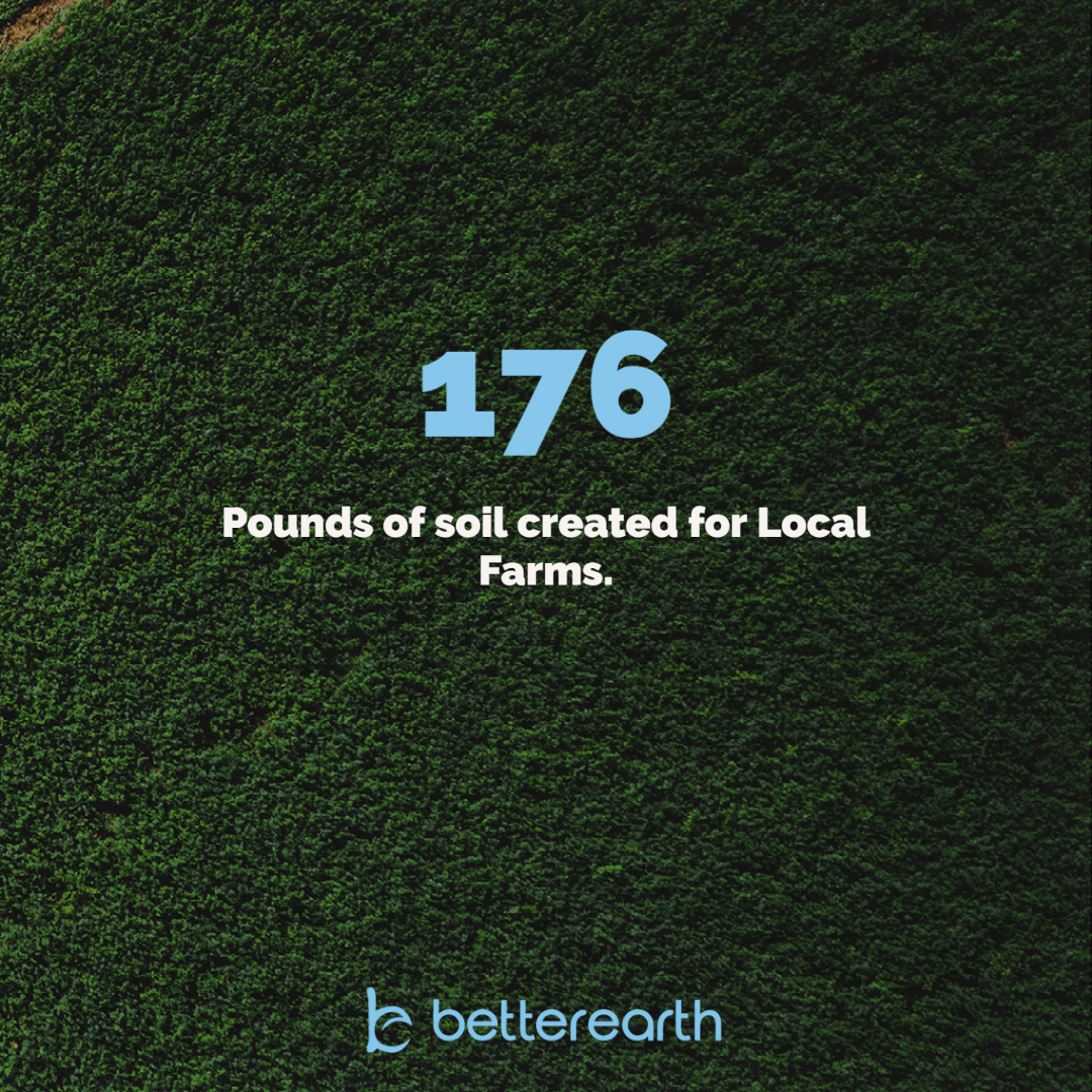 Better Earth tweet media