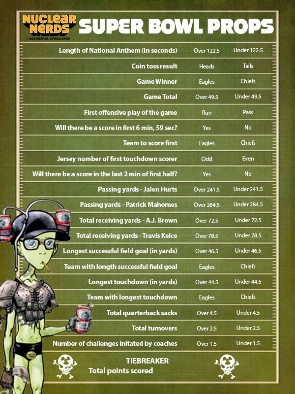 nuclearnerds's tweet photo. 🏈 Nerd Super Bowl Contest  🏈

Fill out the sheet &amp; score the most points!

Prizes:
🥇 Nerd #6 + *Box o’ Bad Guys
*for Discord Certified Nerds only (post SS as proof)
🥈 Nerd #82

Rules:
- RT
- Comment completed NERD sheet
- Re: Ties➡️closest point total w/o going over wins https://t.co/xAZwtEQPqG