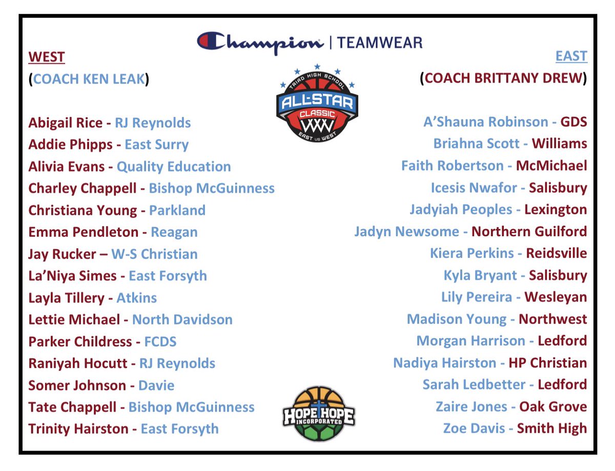 TriadAllStar's tweet photo. 🚨CONFIRMED 2023 #TriadAllStars Girls so far;
#WestTeam
@abigailarice @addiephipps12 @_christiana1 @Pendleton_emma5 @LaNiya_S1 @lettie_michael @Parkerrrrr42 @tatechappell 

#EastTeam
@NwaforIcesis @jadyn_newsome @lilympereira @madisonyoung_23 @nadiyasimone4 @Zoe_Davis30 https://t.co/zIPVYZGw2j