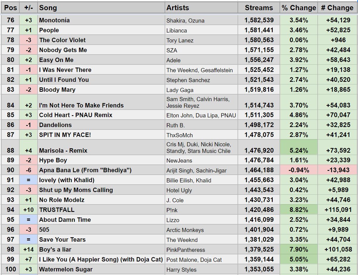 ウリャ♪（takai.rie） on Twitter: 