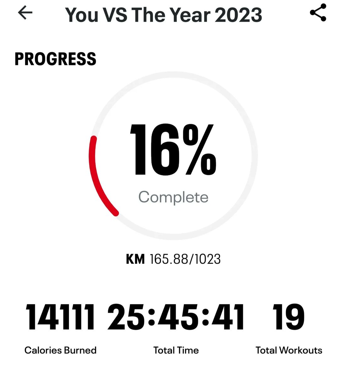 trekker21's tweet photo. I really wanted to walk at least 3 miles, but it's just too cold and rainy. Winter sucks!
#220lbGoal #BeInspired #BeInspiring #GettingFitAt51 #FitFederation #FitFederationFebruary
#Under245lbs #Top12Percent #165km #102Miles #LCTMisery #PaulSheldon https://t.co/FGwa4mDAJk