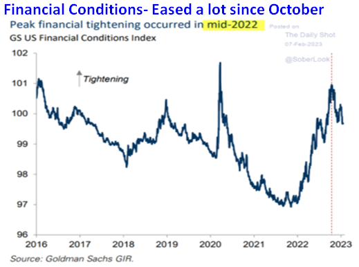 JimWelshMacro's tweet photo. Wall Street interpreted Powell's comment on financial conditions as Dovish

Check out my latest Linked In Article

Powell's Comments on the Easing in Financial Conditions Weren't Dovish

https://t.co/RaD0sZKSBJ https://t.co/3Xzy9jpWA5