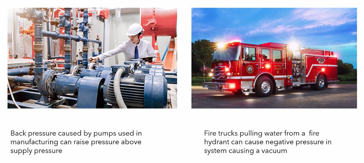JainsUSA's tweet image. Checks and balances for #backflow special circumstances incredibly important as well as #irrigation #landscaping