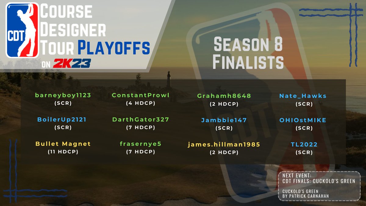 CDTSociety's tweet photo. Congratulations to the finalists of Season 8.
There was a 4 way tie for the 12th and final spot which was won by james.hillman1985 due to his two wins on the season.
CDT Finals: Cuckold's Green begins in 4 hours!
@PGATOUR2K #CourseDesignerTour #CDTSeason8 #CDTon2K23 https://t.co/U7CWmVx6Kj