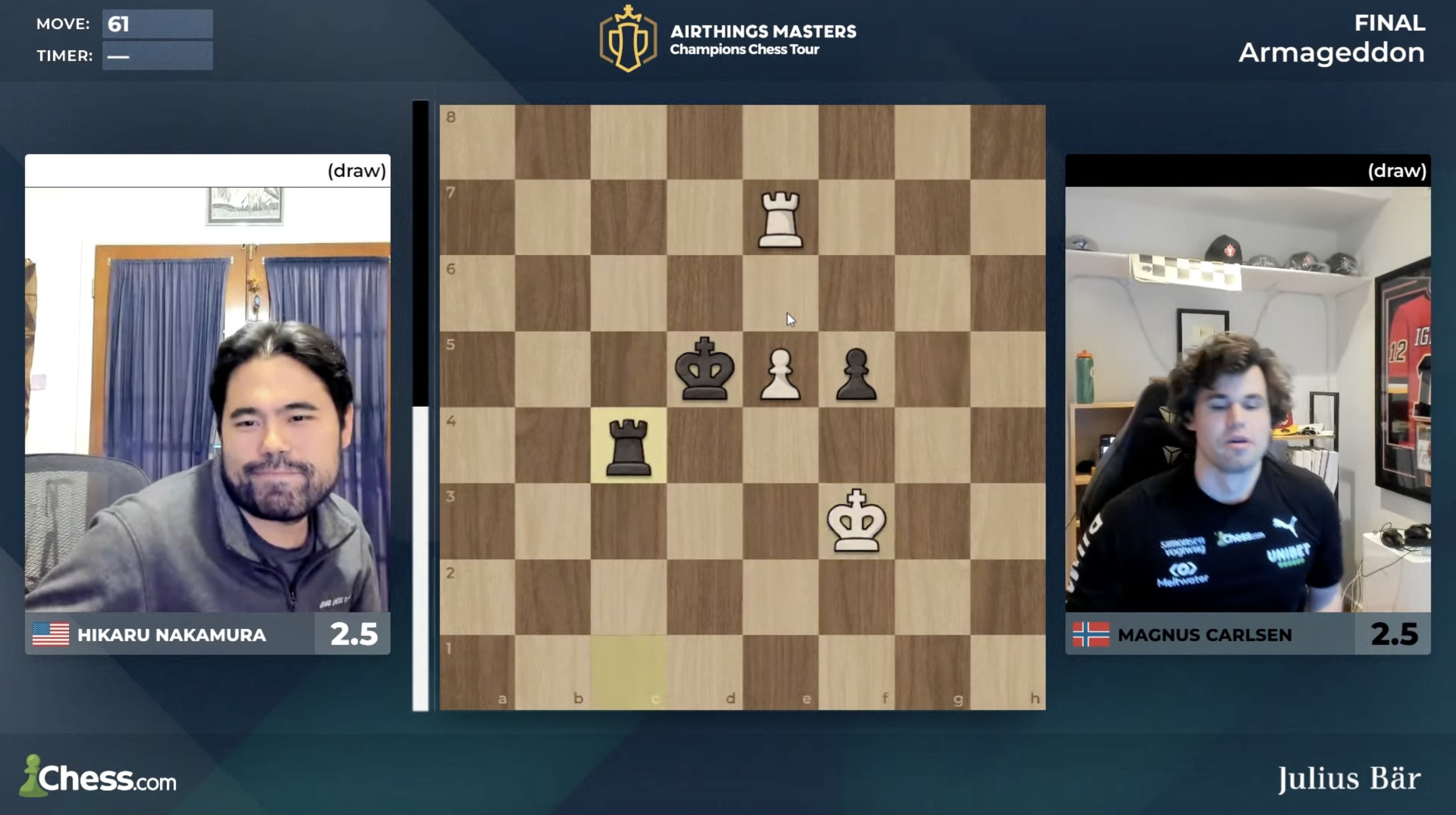 on Twitter "Magnus Carlsen wins the Armageddon and is