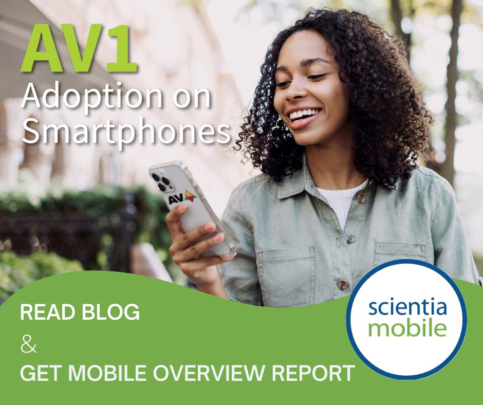 scientiamobile tweet picture