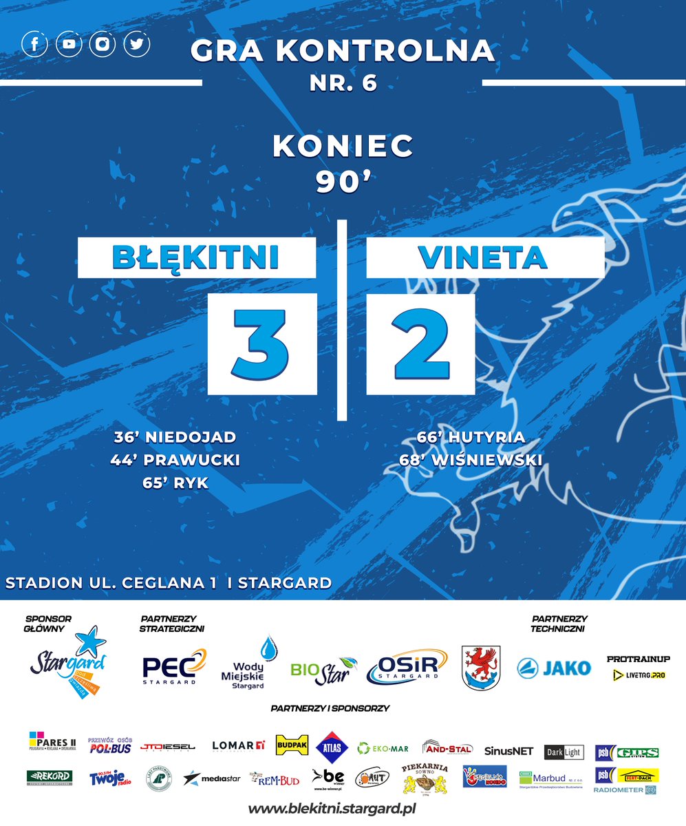 KPBlekitni's tweet photo. W 6 meczu kontrolnym wygrywamy z Vinetą Wolin 3:2. https://t.co/Z5jfBztkjz
