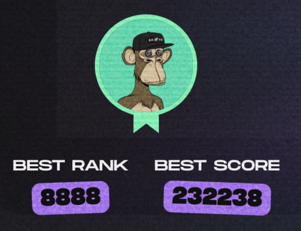curlytxjr (@curlytxjr) on Twitter photo not too shabby for an old fogy, too bad i wonβt end up with that rank <a href="/BoredApeYC/">Bored Ape Yacht Club π</a> not too shabby for an old fogy, too bad i wonβt end up with that rank <a href="/BoredApeYC/">Bored Ape Yacht Club π</a>